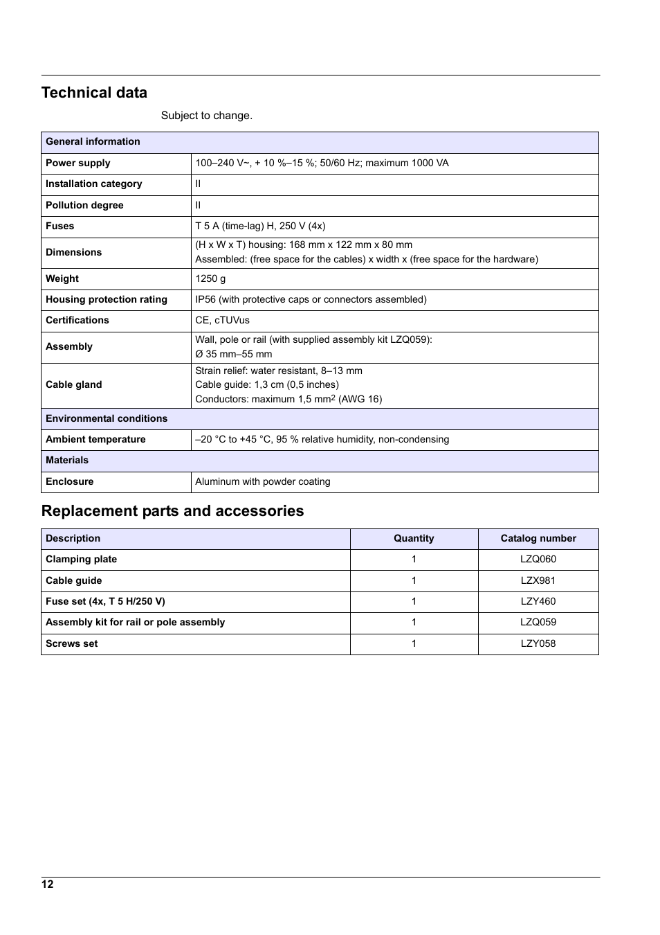 Technical data, Replacement parts and accessories | Hach-Lange Power connection box for SC analyzers User Manual | Page 12 / 14