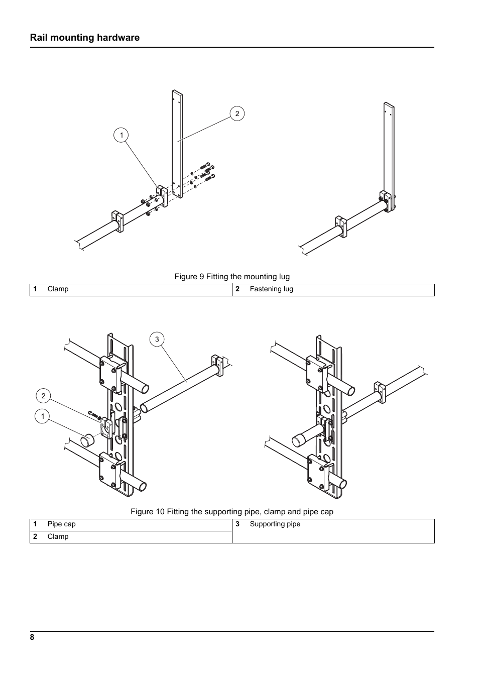 Rail mounting hardware | Hach-Lange LZX414.00.60000 User Manual | Page 10 / 18
