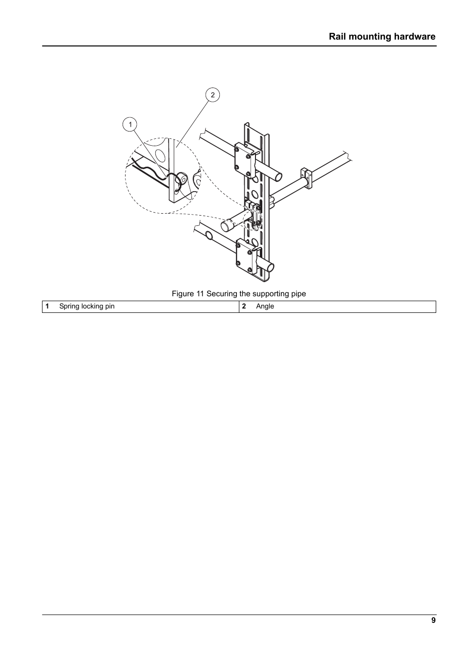 Rail mounting hardware | Hach-Lange LZX414.00.60000 User Manual | Page 11 / 18