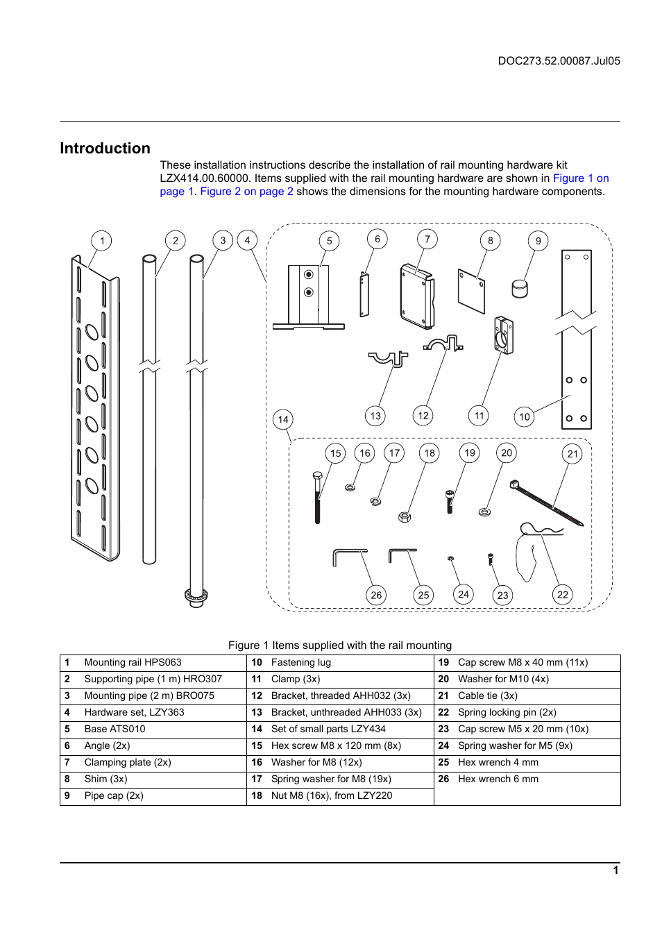 Instruction sheet, Rail mounting hardware, Introduction | Hach-Lange LZX414.00.60000 User Manual | Page 3 / 18