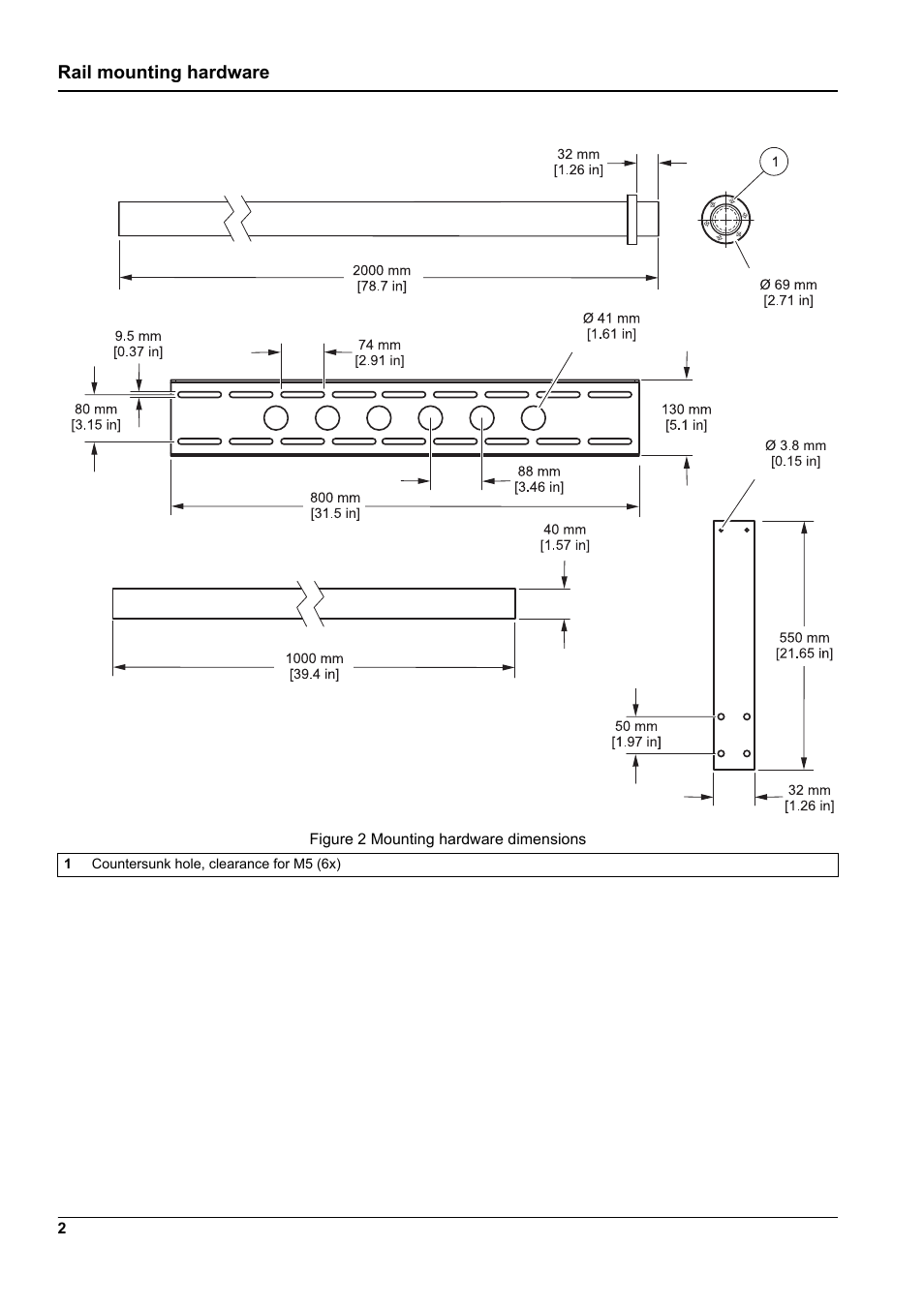 Rail mounting hardware | Hach-Lange LZX414.00.60000 User Manual | Page 4 / 18