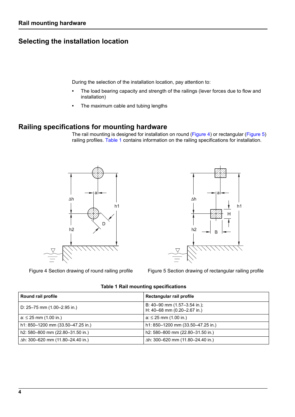 Selecting the installation location, Railing specifications for mounting hardware, Rail mounting hardware | Hach-Lange LZX414.00.60000 User Manual | Page 6 / 18