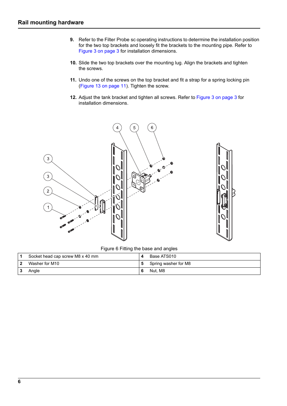 Rail mounting hardware | Hach-Lange LZX414.00.60000 User Manual | Page 8 / 18