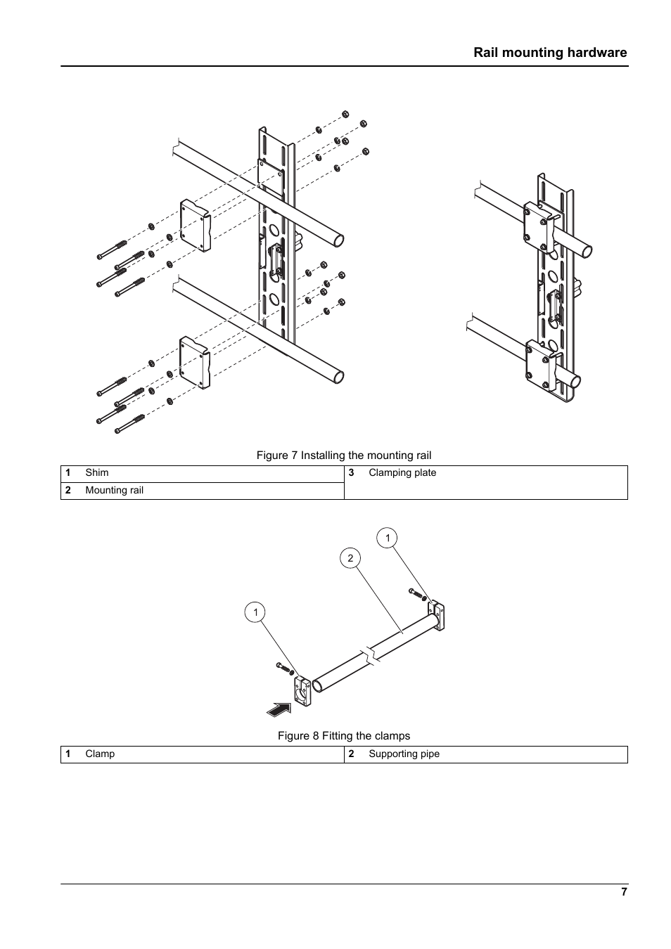 Rail mounting hardware | Hach-Lange LZX414.00.60000 User Manual | Page 9 / 18