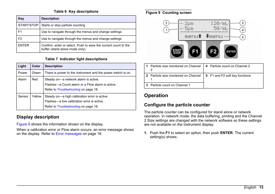 Display description, Operation, Configure the particle counter | Table 6, Table 7, For indicator light descriptions | Hach-Lange WPC-22 User Manual | Page 13 / 98