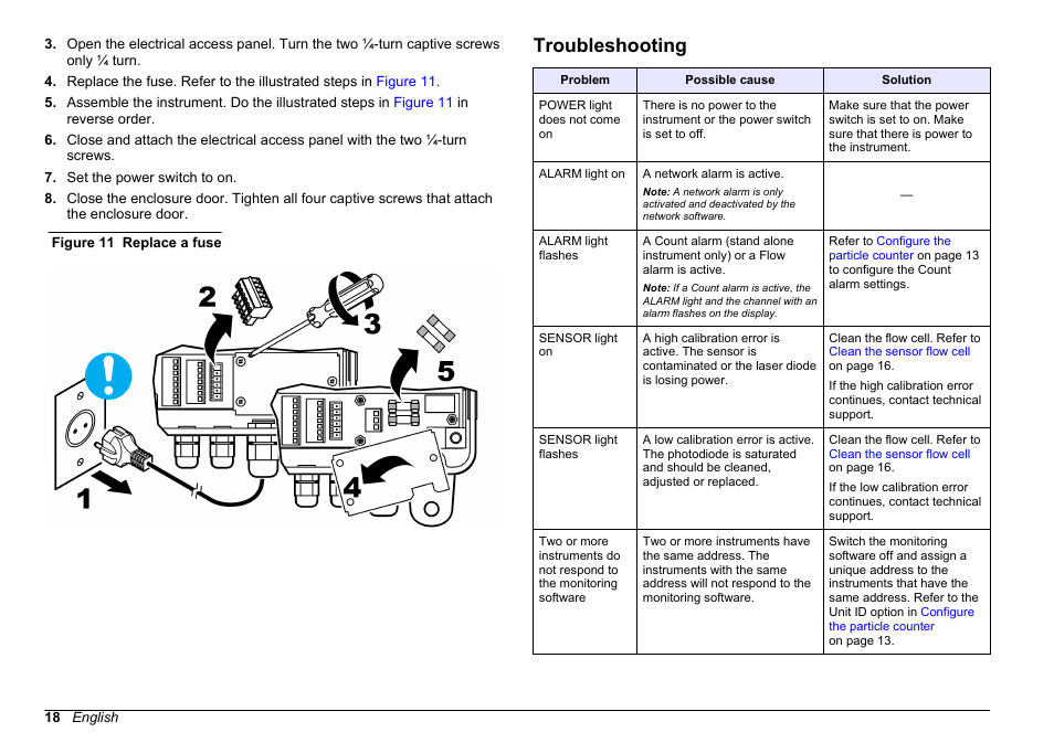 Troubleshooting | Hach-Lange WPC-22 User Manual | Page 18 / 98
