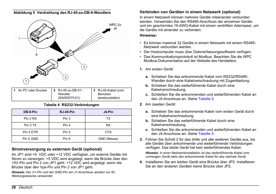 Stromversorgung zu externem gerät (optional), Verbinden von geräten in einem netzwerk (optional), Abbildung 5 | Informationen zu den rs232, Kabelanschlüssen finden sie in, Tabelle 4 | Hach-Lange WPC-22 User Manual | Page 28 / 98