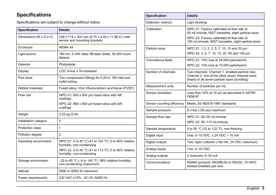 User manual, Specifications, English | Hach-Lange WPC-22 User Manual | Page 3 / 98