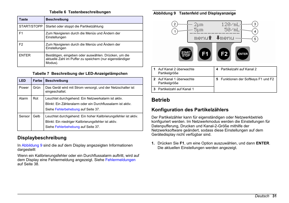 Displaybeschreibung, Betrieb, Konfiguration des partikelzählers | Zähleralarm aktiv ist. siehe, Konfiguration des, Partikelzählers, Auf seite 31, um den durchflussalarm und, Option „datum/modus“ in, Option „geräte-id“ in, Tabelle 6 | Hach-Lange WPC-22 User Manual | Page 31 / 98