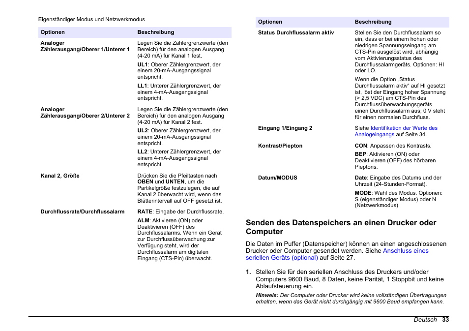 Senden des, Datenspeichers an einen drucker oder computer, Senden des datenspeichers an einen | Drucker oder computer | Hach-Lange WPC-22 User Manual | Page 33 / 98