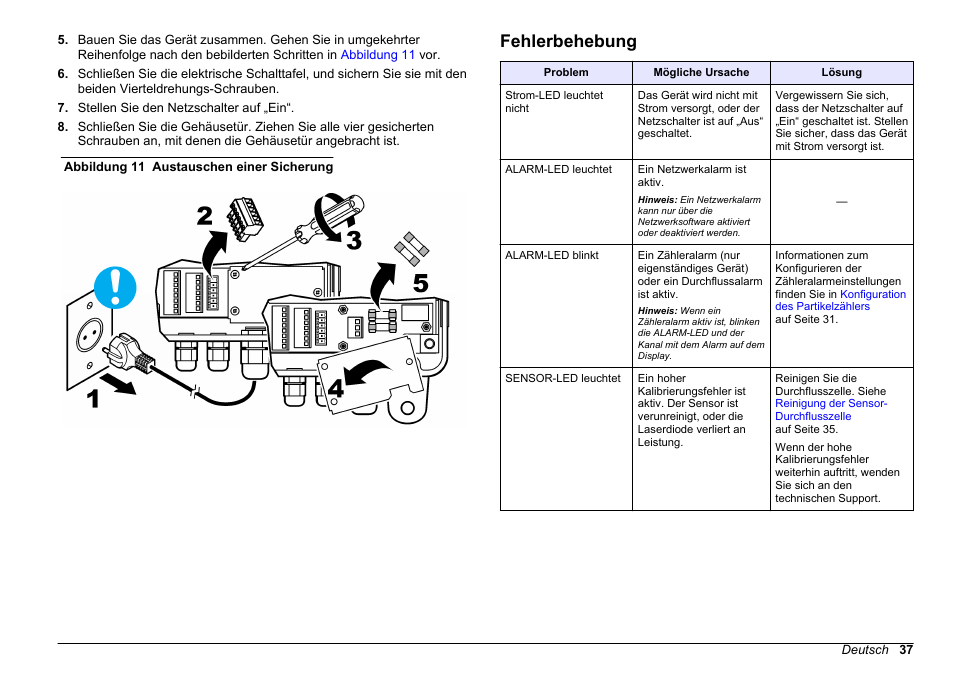 Fehlerbehebung | Hach-Lange WPC-22 User Manual | Page 37 / 98