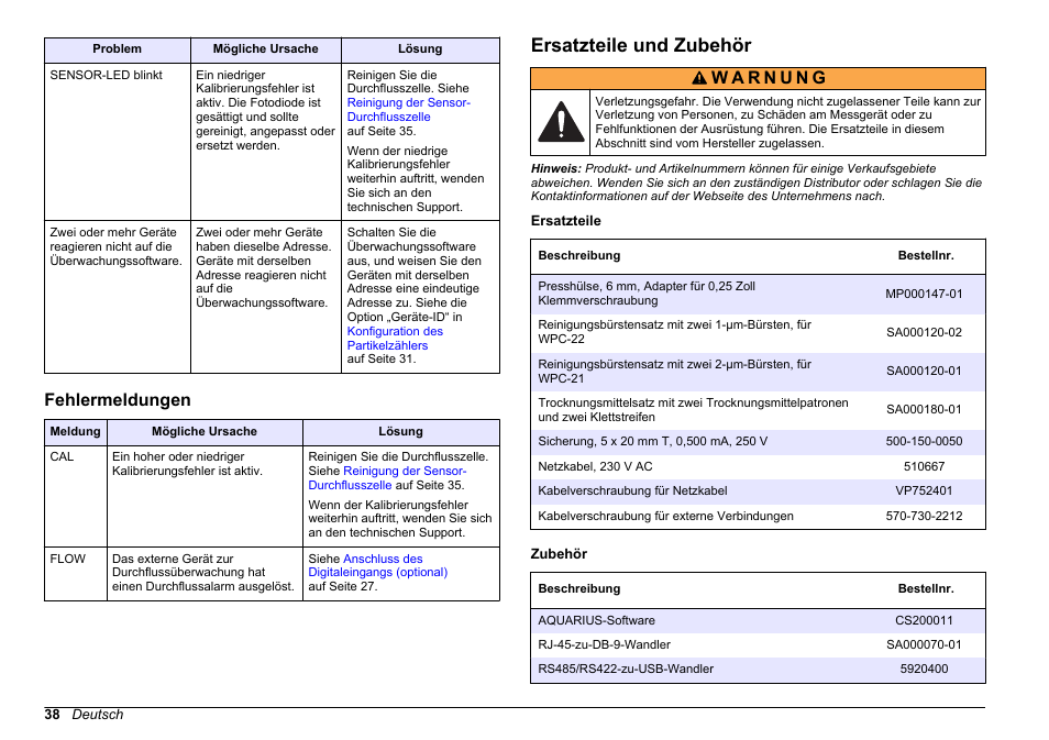 Fehlermeldungen, Ersatzteile und zubehör | Hach-Lange WPC-22 User Manual | Page 38 / 98