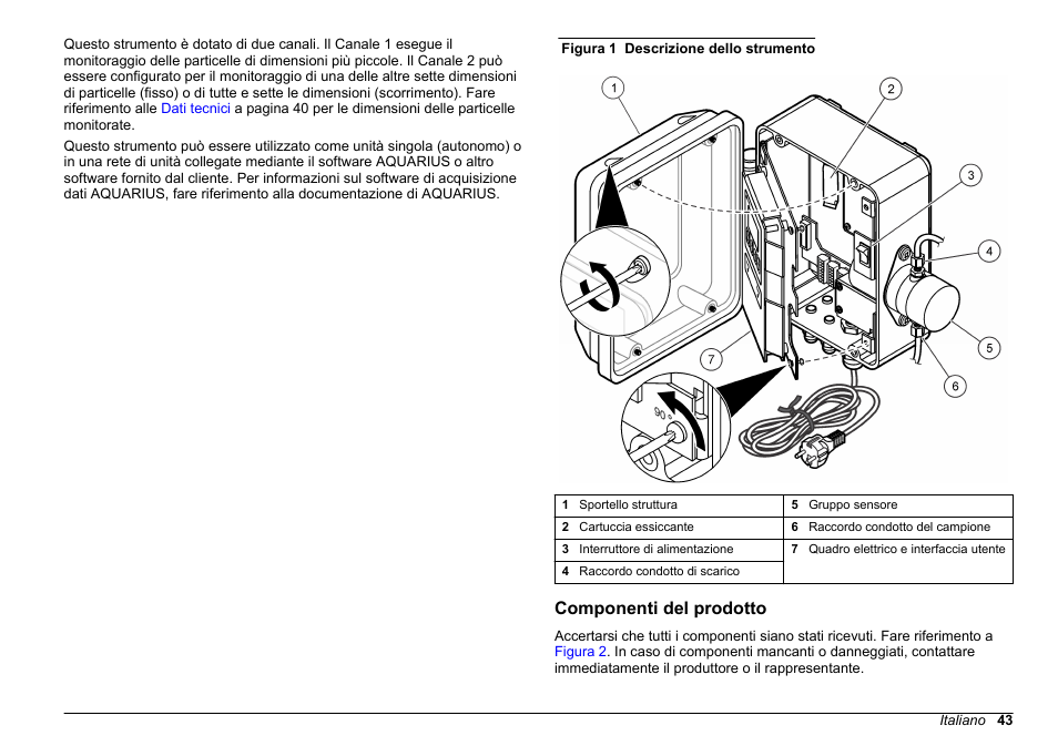 Componenti del prodotto | Hach-Lange WPC-22 User Manual | Page 43 / 98