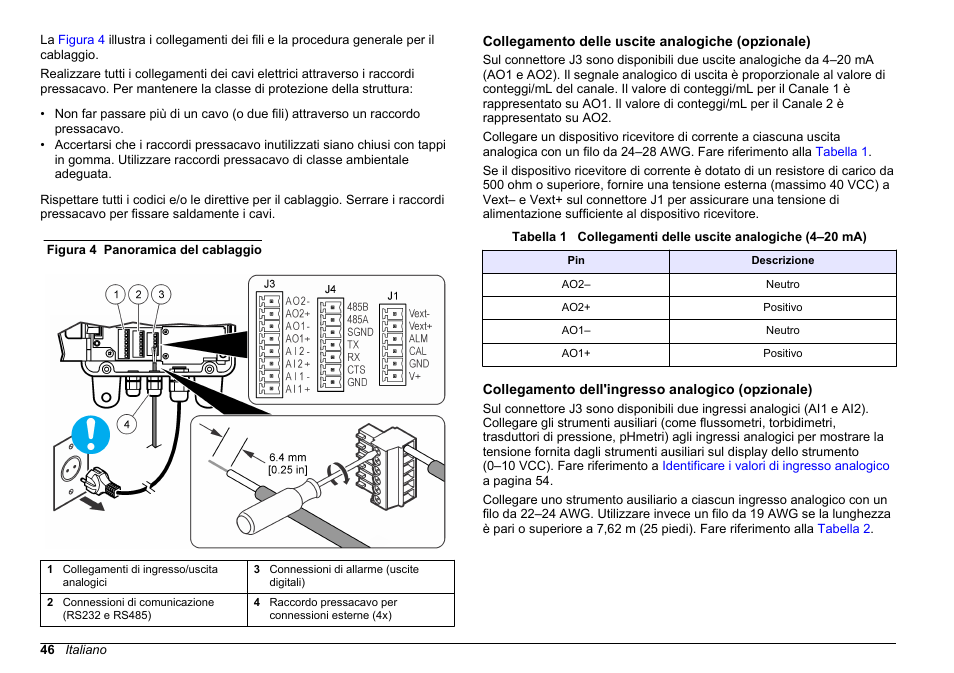Collegamento delle uscite analogiche (opzionale), Collegamento dell'ingresso analogico (opzionale) | Hach-Lange WPC-22 User Manual | Page 46 / 98