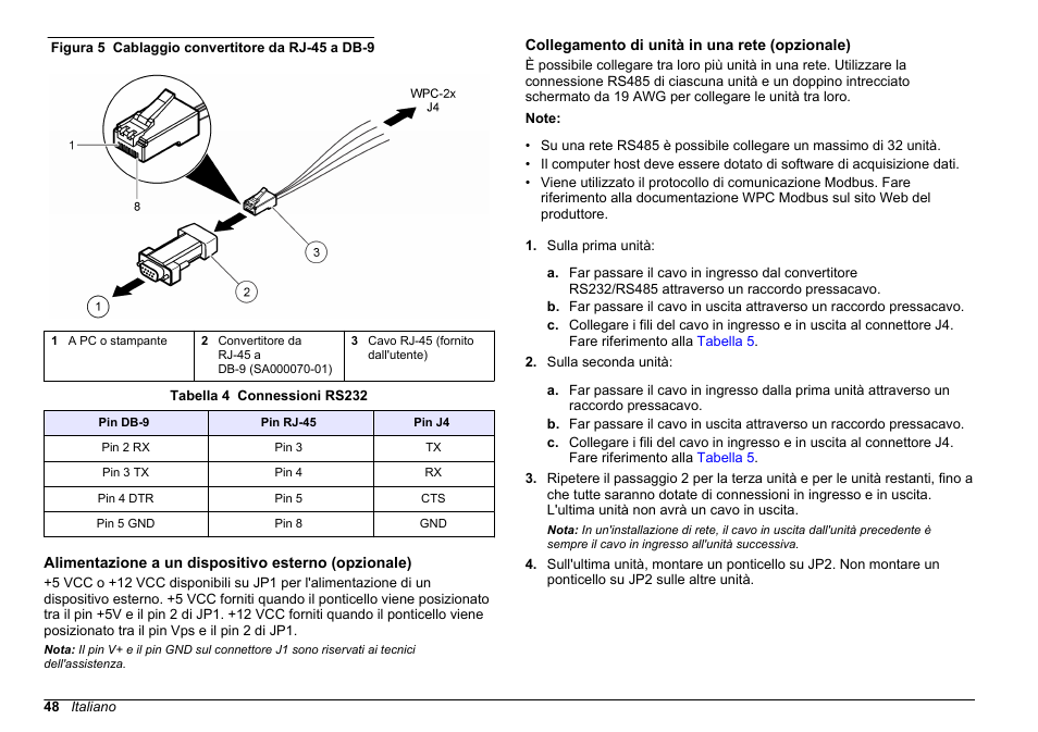 Alimentazione a un dispositivo esterno (opzionale), Collegamento di unità in una rete (opzionale), Figura 5 | Tabella 4, Per i collegamenti del cablaggio rs232 | Hach-Lange WPC-22 User Manual | Page 48 / 98