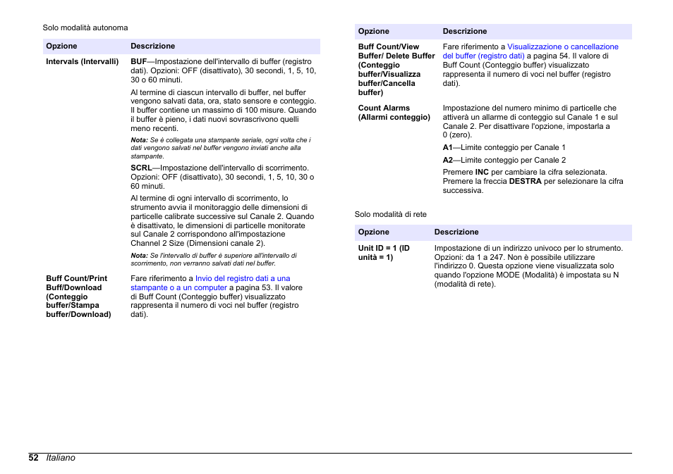 Hach-Lange WPC-22 User Manual | Page 52 / 98