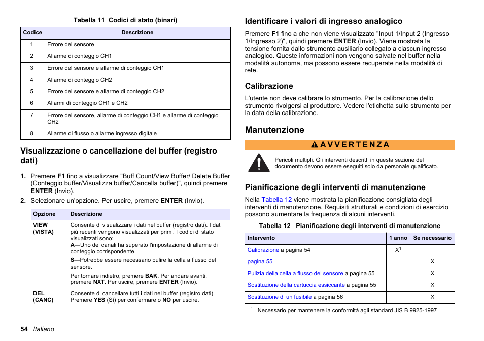 Identificare i valori di ingresso analogico, Calibrazione, Manutenzione | Pianificazione degli interventi di manutenzione, Visualizzazione o cancellazione, Del buffer (registro dati), Fare riferimento a, Identificare i valori di, Ingresso analogico, Tabella 11 | Hach-Lange WPC-22 User Manual | Page 54 / 98