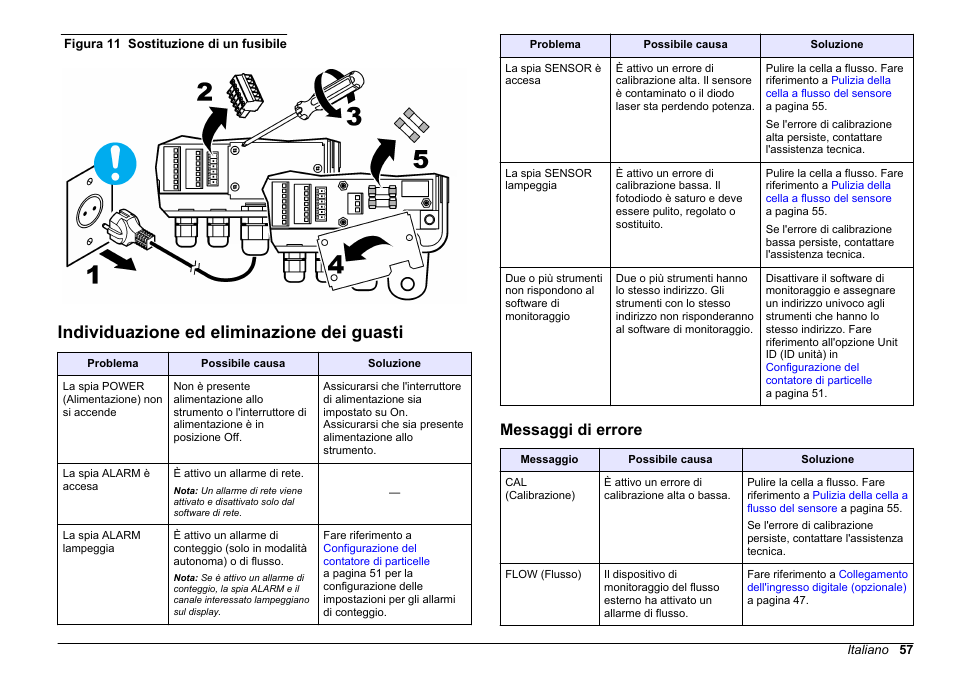 Individuazione ed eliminazione dei guasti, Messaggi di errore | Hach-Lange WPC-22 User Manual | Page 57 / 98