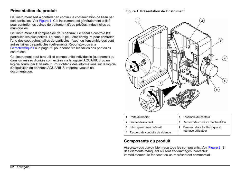 Présentation du produit, Composants du produit | Hach-Lange WPC-22 User Manual | Page 62 / 98