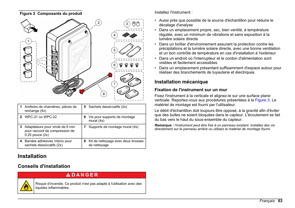 Installation, Conseils d'installation, Installation mécanique | Fixation de l'instrument sur un mur, Figure 2 | Hach-Lange WPC-22 User Manual | Page 63 / 98