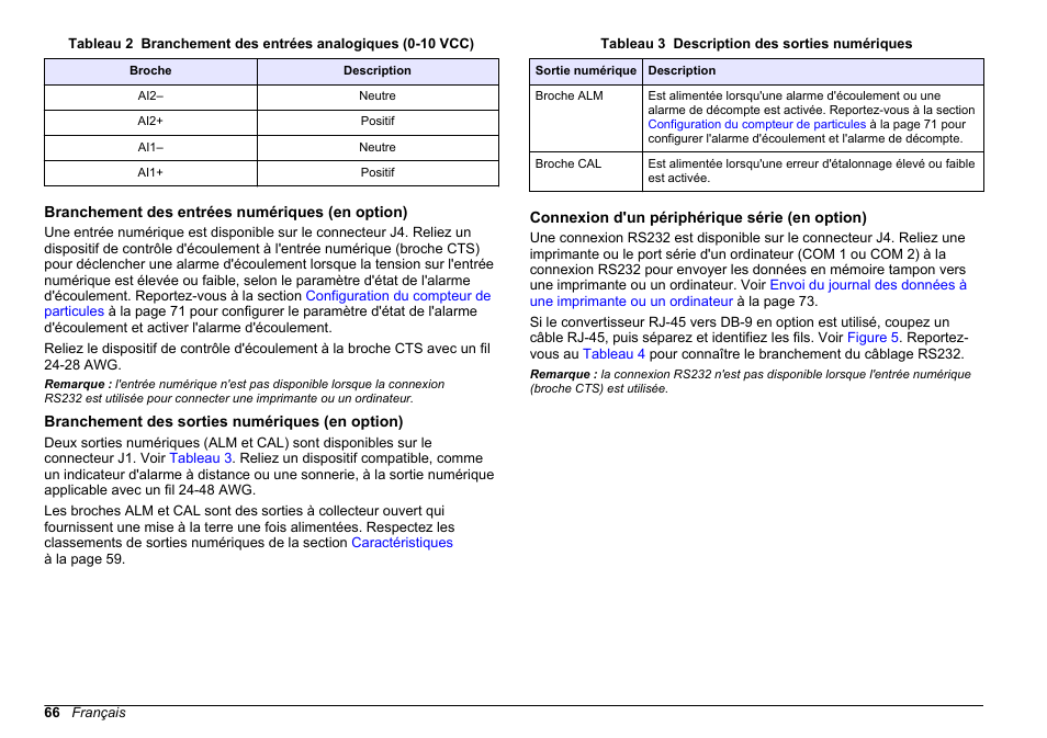 Branchement des entrées numériques (en option), Branchement des sorties numériques (en option), Connexion d'un périphérique série (en option) | Tableau 2 | Hach-Lange WPC-22 User Manual | Page 66 / 98