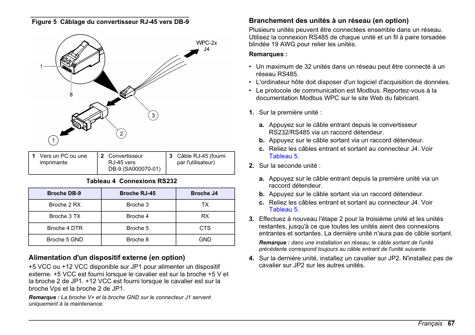 Alimentation d'un dispositif externe (en option), Branchement des unités à un réseau (en option), Figure 5 | Reportez, Vous au, Tableau 4, Pour connaître le branchement du câblage rs232 | Hach-Lange WPC-22 User Manual | Page 67 / 98