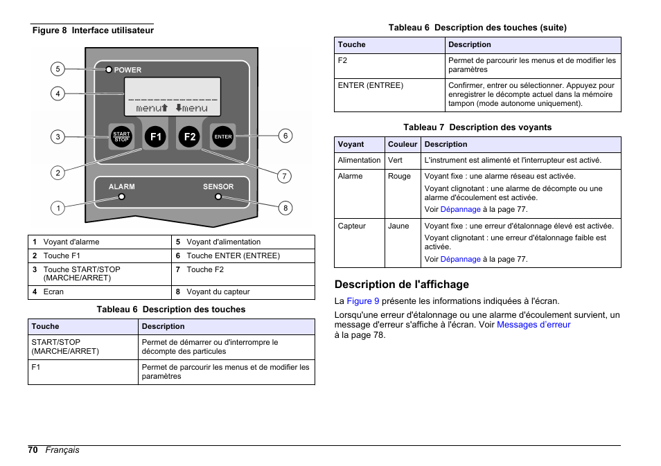 Description de l'affichage, Figure 8, Tableau 6 | Tableau 7 | Hach-Lange WPC-22 User Manual | Page 70 / 98