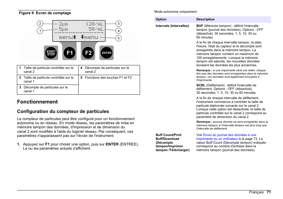 Fonctionnement, Configuration du compteur de particules, Configuration du compteur de | Particules, Figure 9, Présente les informations indiquées à l'écran | Hach-Lange WPC-22 User Manual | Page 71 / 98