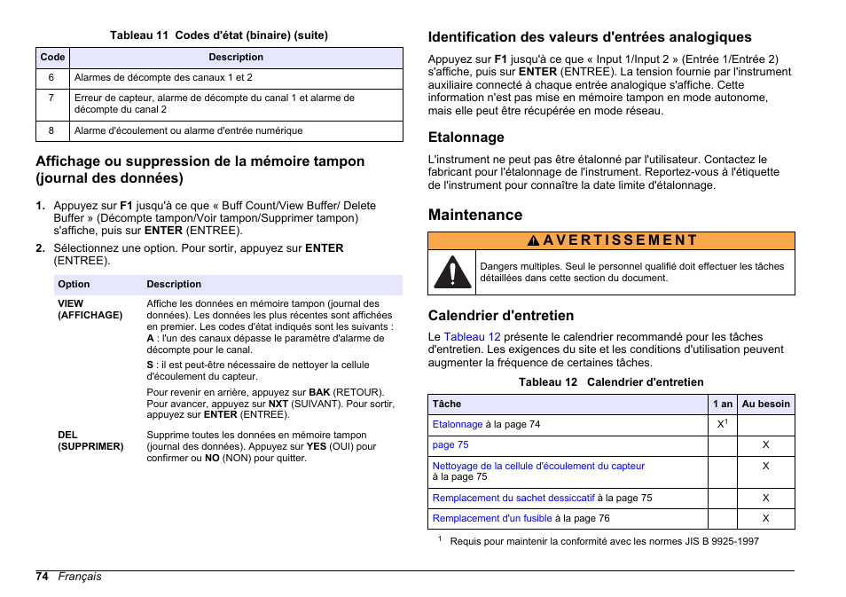 Identification des valeurs d'entrées analogiques, Etalonnage, Maintenance | Calendrier d'entretien, De l'instrument (0-10 vcc). voir, Identification des valeurs d'entrées, Analogiques, Voir, Identification des valeurs, D'entrées analogiques | Hach-Lange WPC-22 User Manual | Page 74 / 98