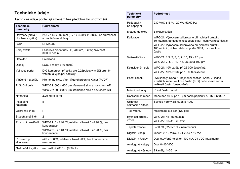 Uživatelská příručka, Technické údaje, Čeština | Hach-Lange WPC-22 User Manual | Page 79 / 98