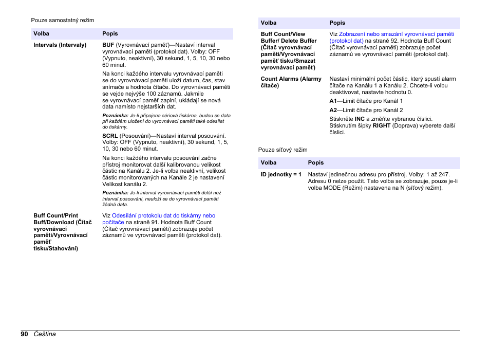 Hach-Lange WPC-22 User Manual | Page 90 / 98