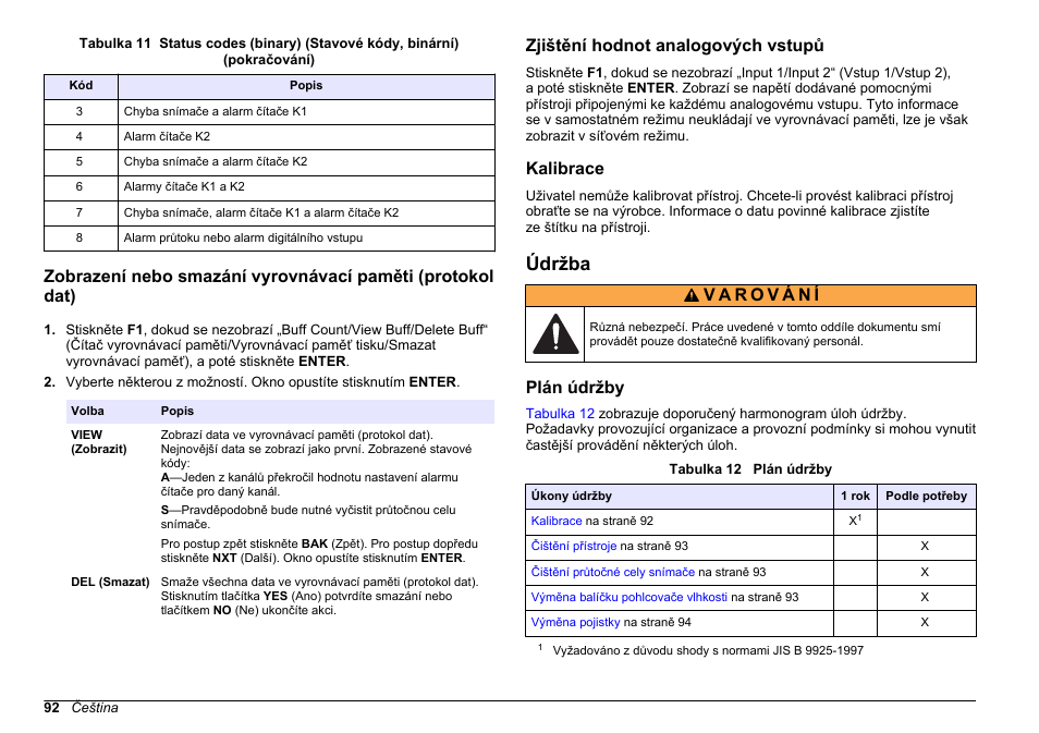 Zjištění hodnot analogových vstupů, Kalibrace, Údržba | Plán údržby, Zobrazení nebo smazání vyrovnávací paměti, Protokol dat) | Hach-Lange WPC-22 User Manual | Page 92 / 98