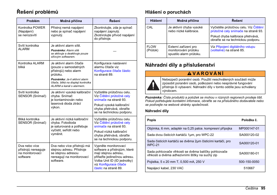 Řešení problémů, Hlášení o poruchách, Náhradní díly a příslušenství | Hach-Lange WPC-22 User Manual | Page 95 / 98