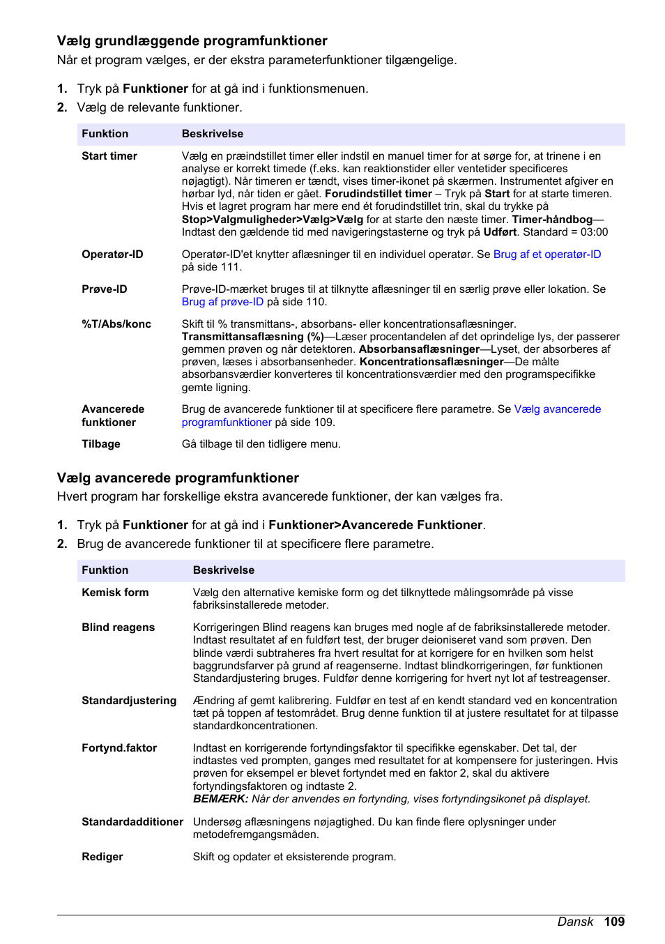 Vælg grundlæggende programfunktioner, Vælg avancerede programfunktioner | Hach-Lange DR1900 Basic User Manual User Manual | Page 109 / 318