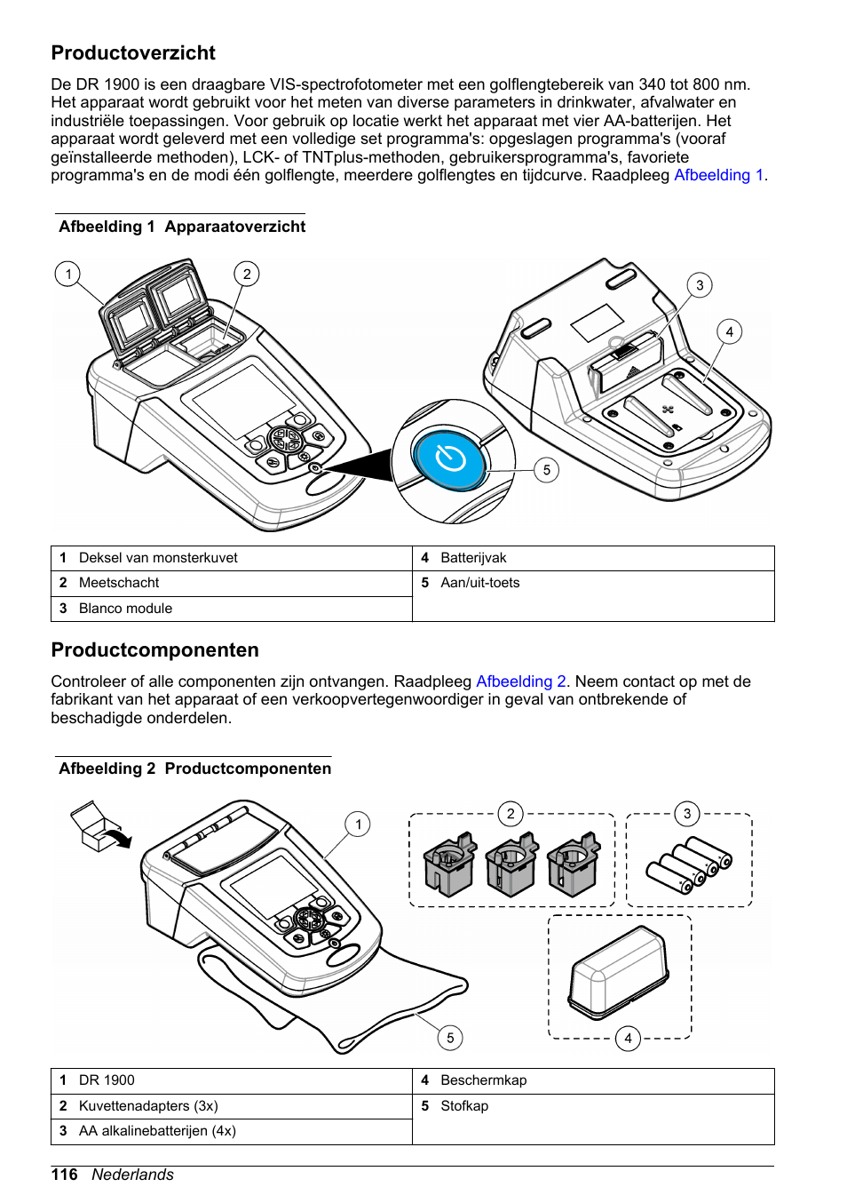 Productoverzicht, Productcomponenten | Hach-Lange DR1900 Basic User Manual User Manual | Page 116 / 318