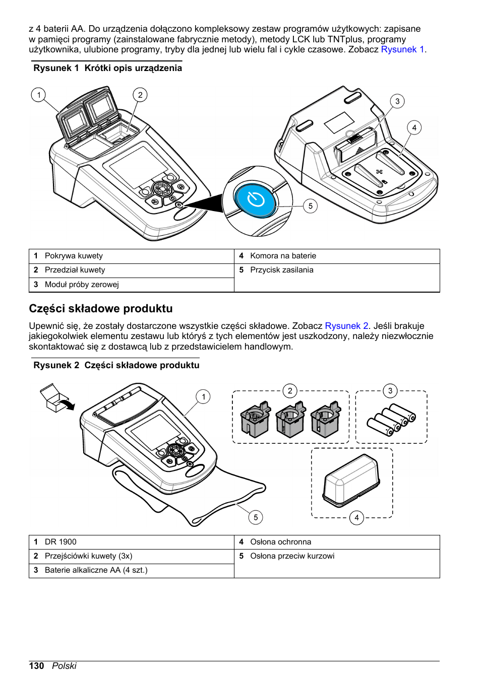 Części składowe produktu | Hach-Lange DR1900 Basic User Manual User Manual | Page 130 / 318