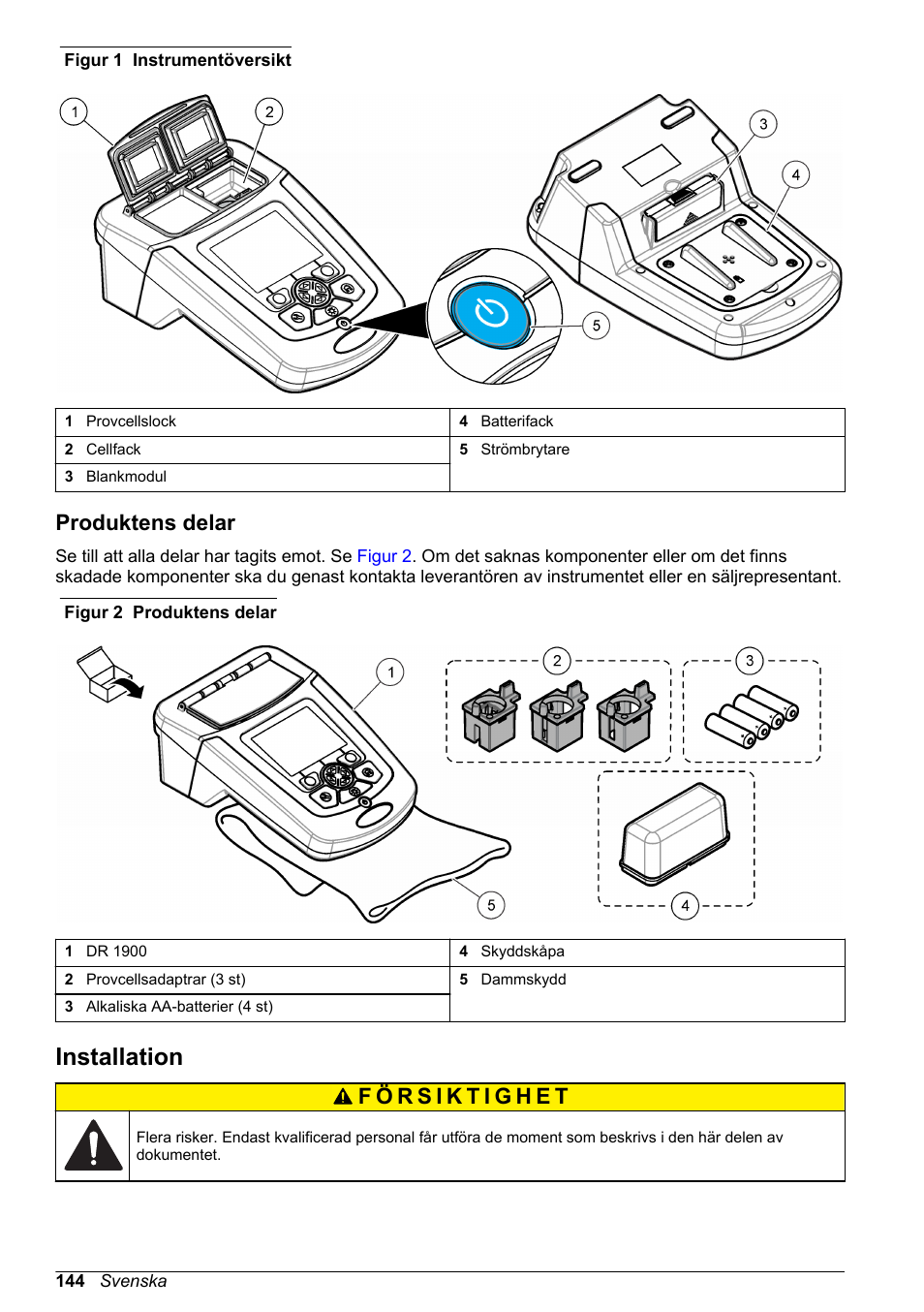 Produktens delar, Installation | Hach-Lange DR1900 Basic User Manual User Manual | Page 144 / 318