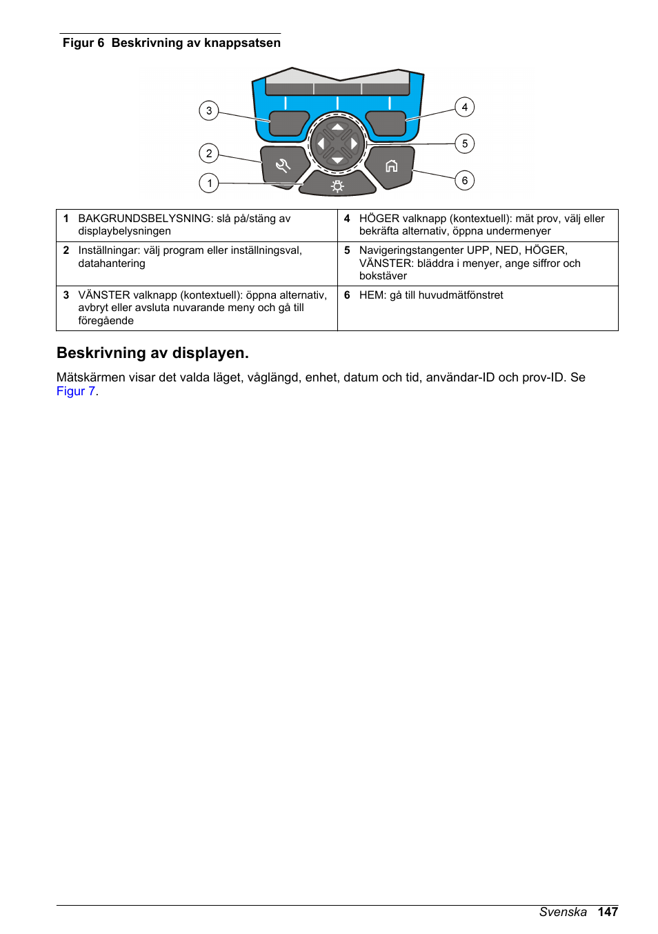 Beskrivning av displayen, Figur 6 | Hach-Lange DR1900 Basic User Manual User Manual | Page 147 / 318