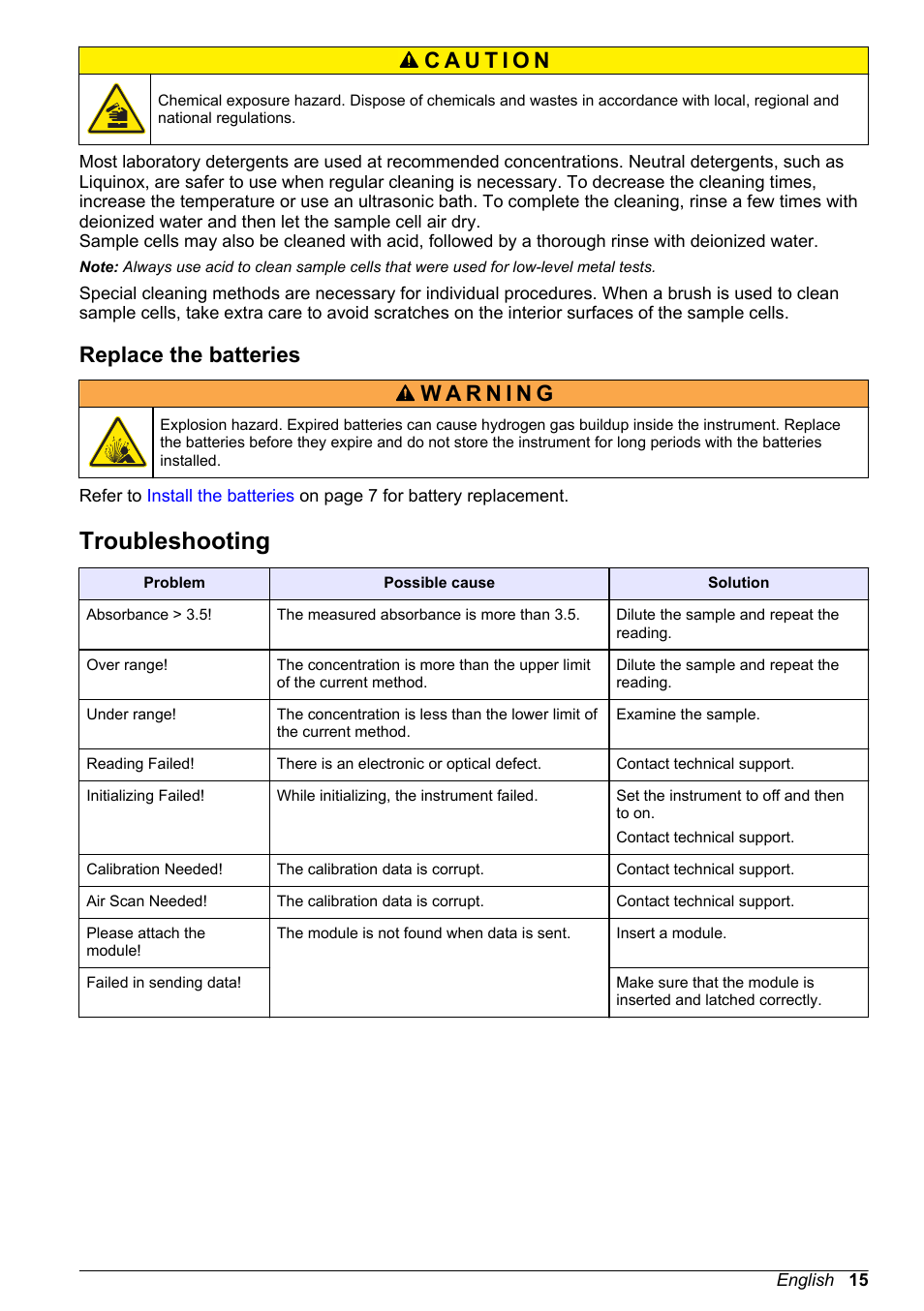 Replace the batteries, Troubleshooting | Hach-Lange DR1900 Basic User Manual User Manual | Page 15 / 318