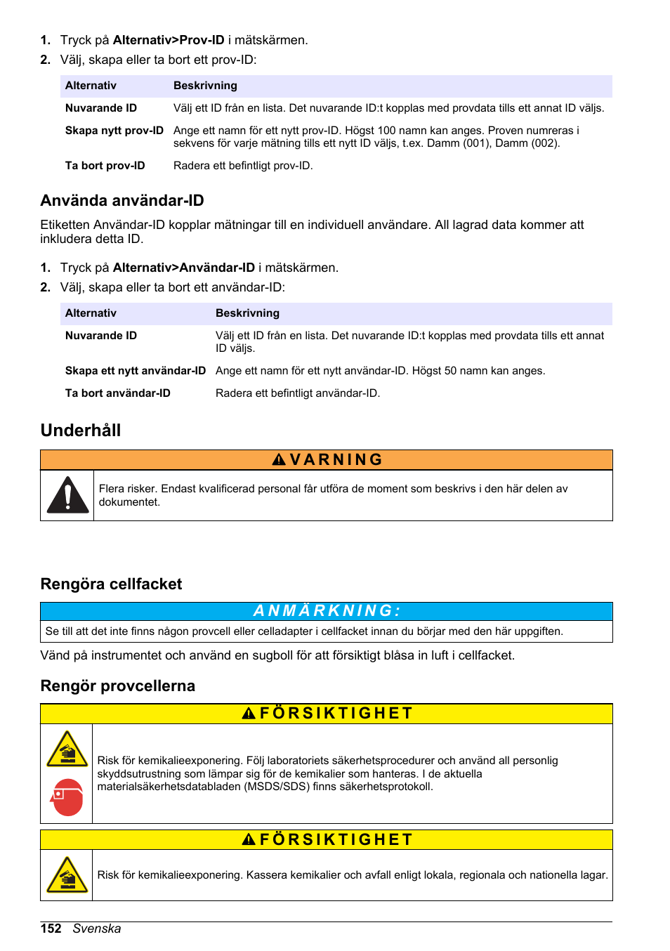 Använda användar-id, Underhåll, Rengöra cellfacket | Rengör provcellerna, Använda, Användar-id | Hach-Lange DR1900 Basic User Manual User Manual | Page 152 / 318