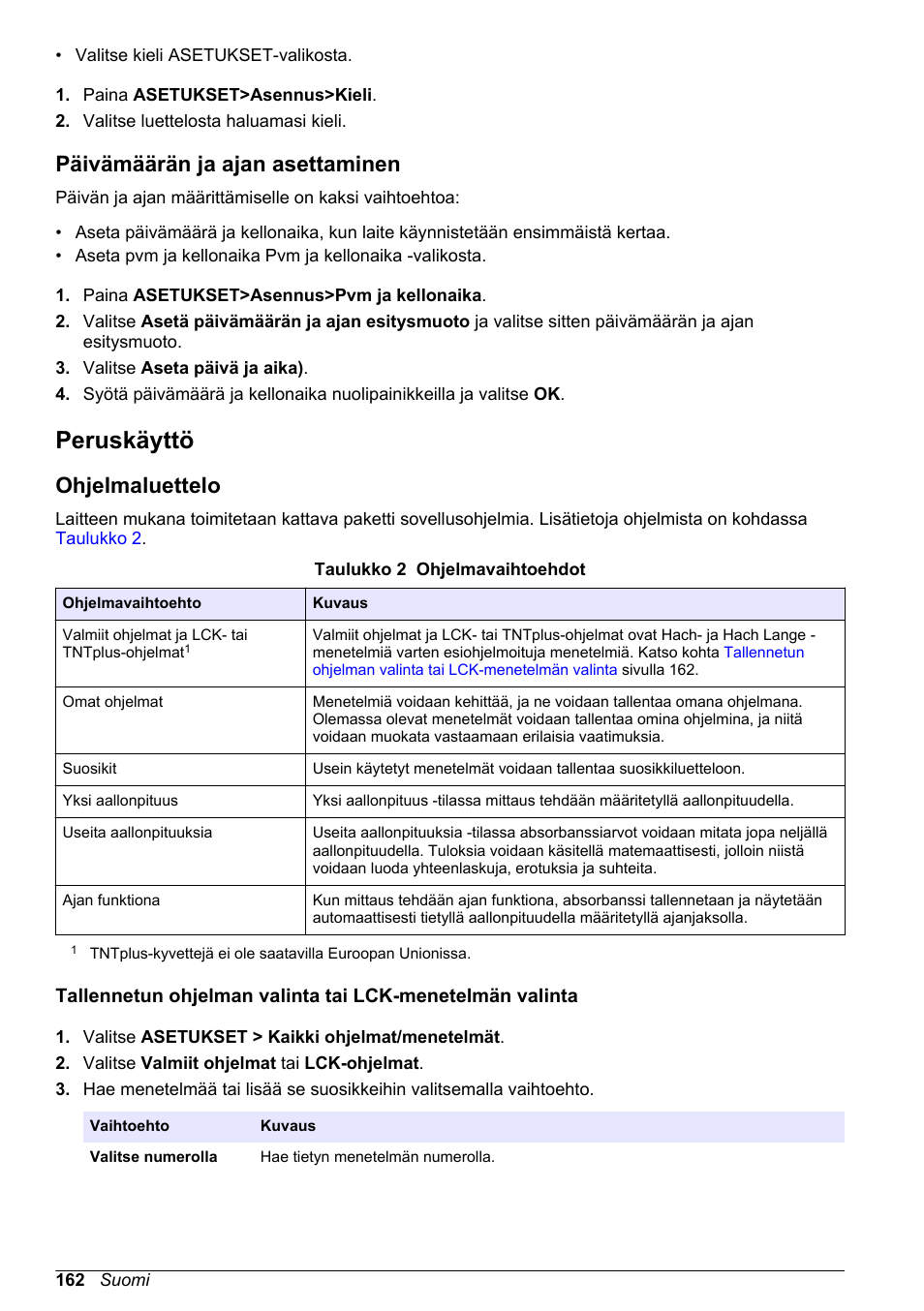 Päivämäärän ja ajan asettaminen, Peruskäyttö, Ohjelmaluettelo | Sivulla 162 | Hach-Lange DR1900 Basic User Manual User Manual | Page 162 / 318