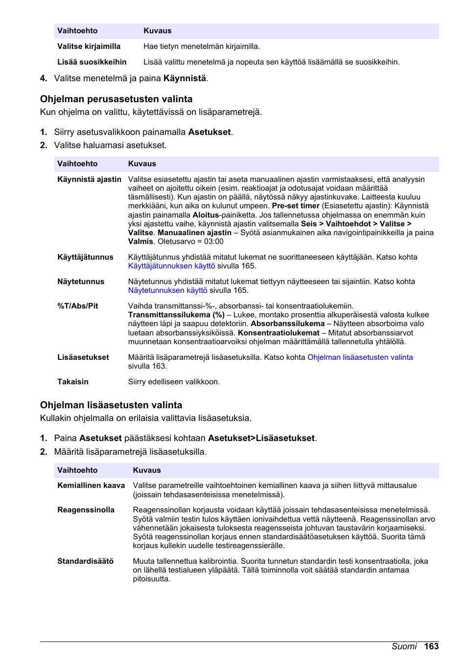 Ohjelman perusasetusten valinta, Ohjelman lisäasetusten valinta | Hach-Lange DR1900 Basic User Manual User Manual | Page 163 / 318