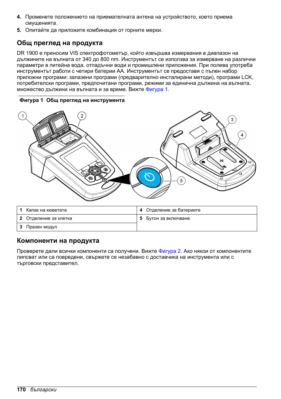 Общ преглед на продукта, Компоненти на продукта | Hach-Lange DR1900 Basic User Manual User Manual | Page 170 / 318