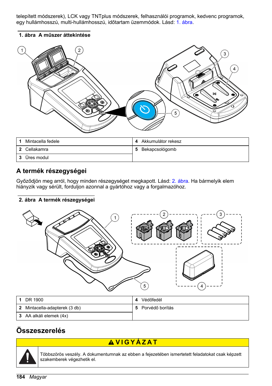 A termék részegységei, Összeszerelés | Hach-Lange DR1900 Basic User Manual User Manual | Page 184 / 318