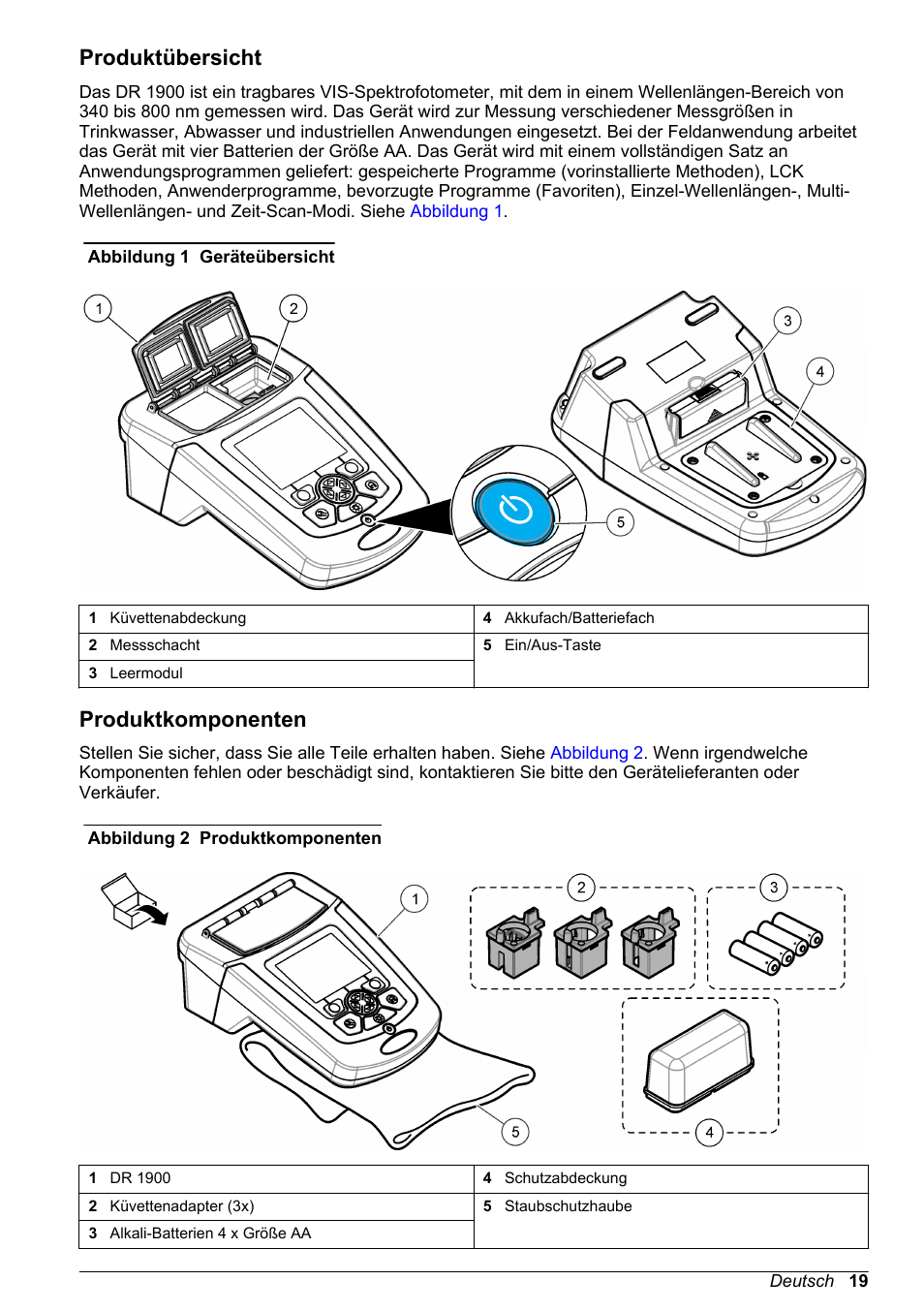 Produktübersicht, Produktkomponenten | Hach-Lange DR1900 Basic User Manual User Manual | Page 19 / 318