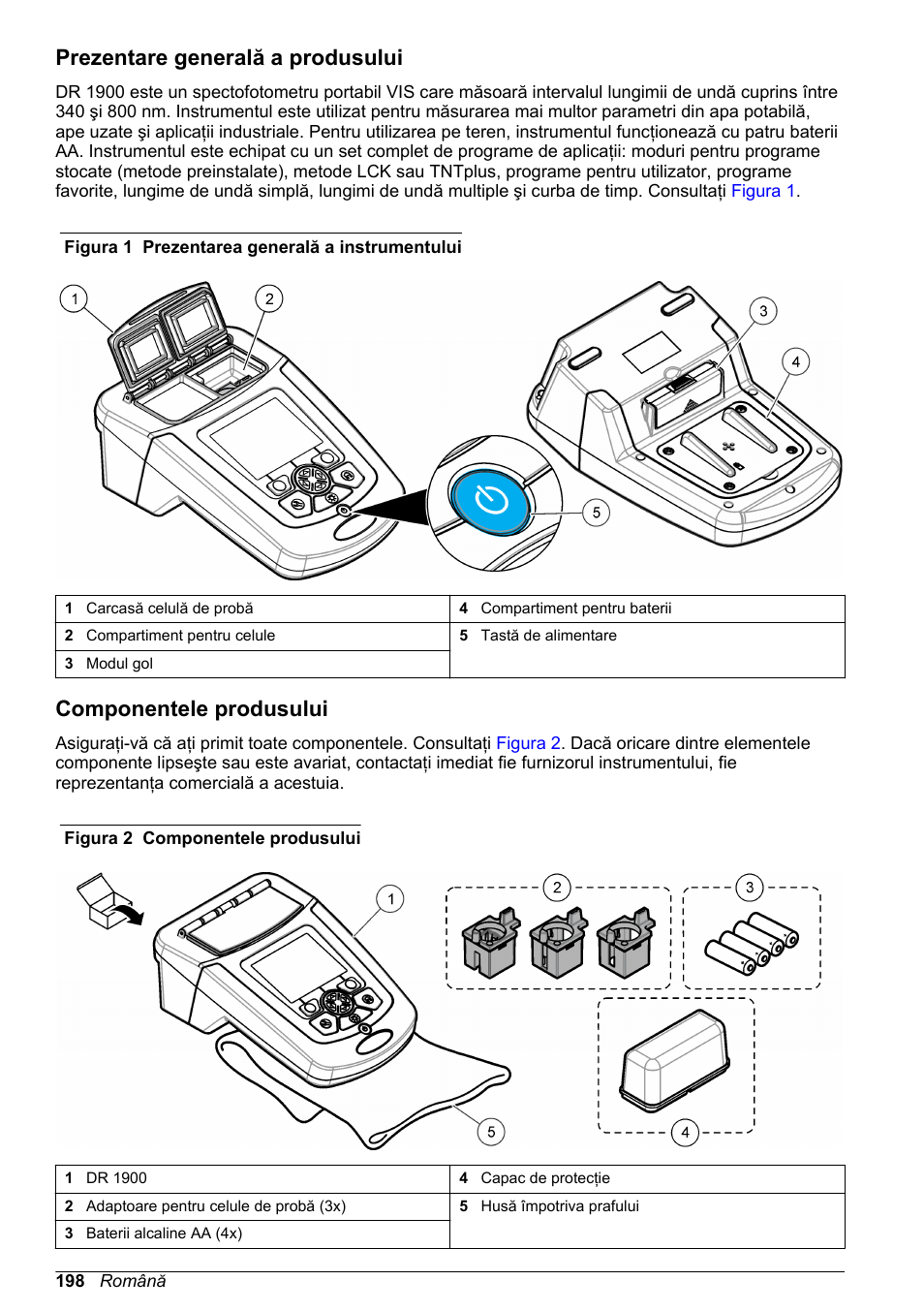 Prezentare generală a produsului, Componentele produsului | Hach-Lange DR1900 Basic User Manual User Manual | Page 198 / 318