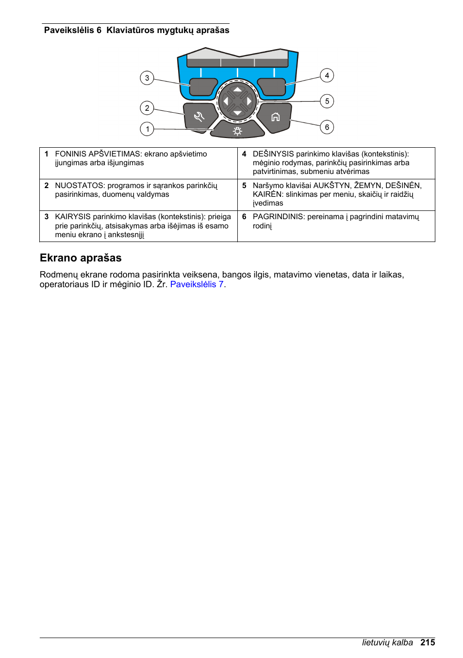 Ekrano aprašas | Hach-Lange DR1900 Basic User Manual User Manual | Page 215 / 318
