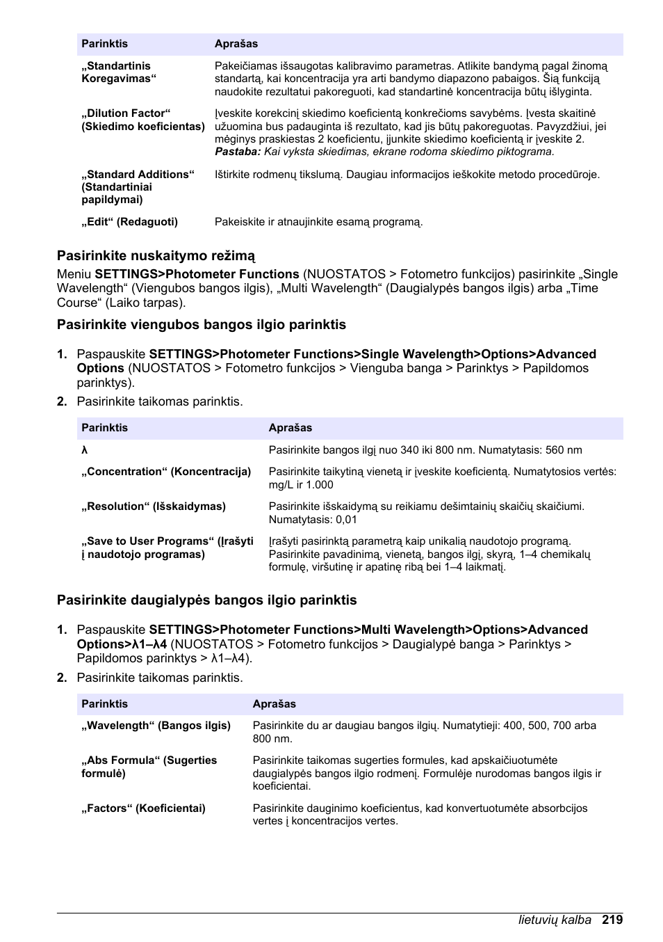 Pasirinkite nuskaitymo režimą, Pasirinkite viengubos bangos ilgio parinktis, Pasirinkite daugialypės bangos ilgio parinktis | Hach-Lange DR1900 Basic User Manual User Manual | Page 219 / 318