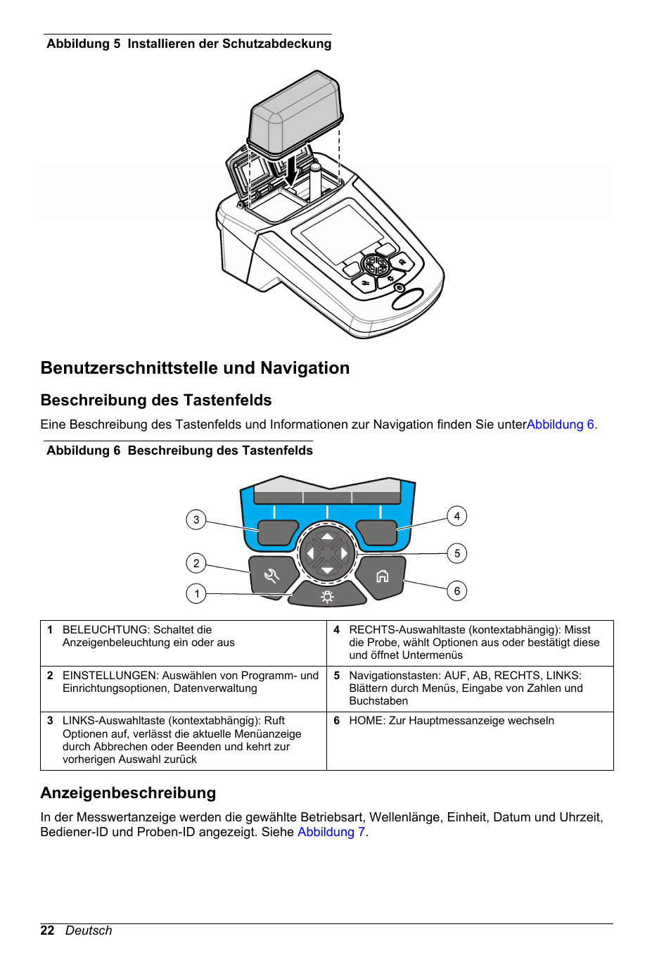 Benutzerschnittstelle und navigation, Beschreibung des tastenfelds, Anzeigenbeschreibung | Auf seite 22, Abbildung 5 | Hach-Lange DR1900 Basic User Manual User Manual | Page 22 / 318