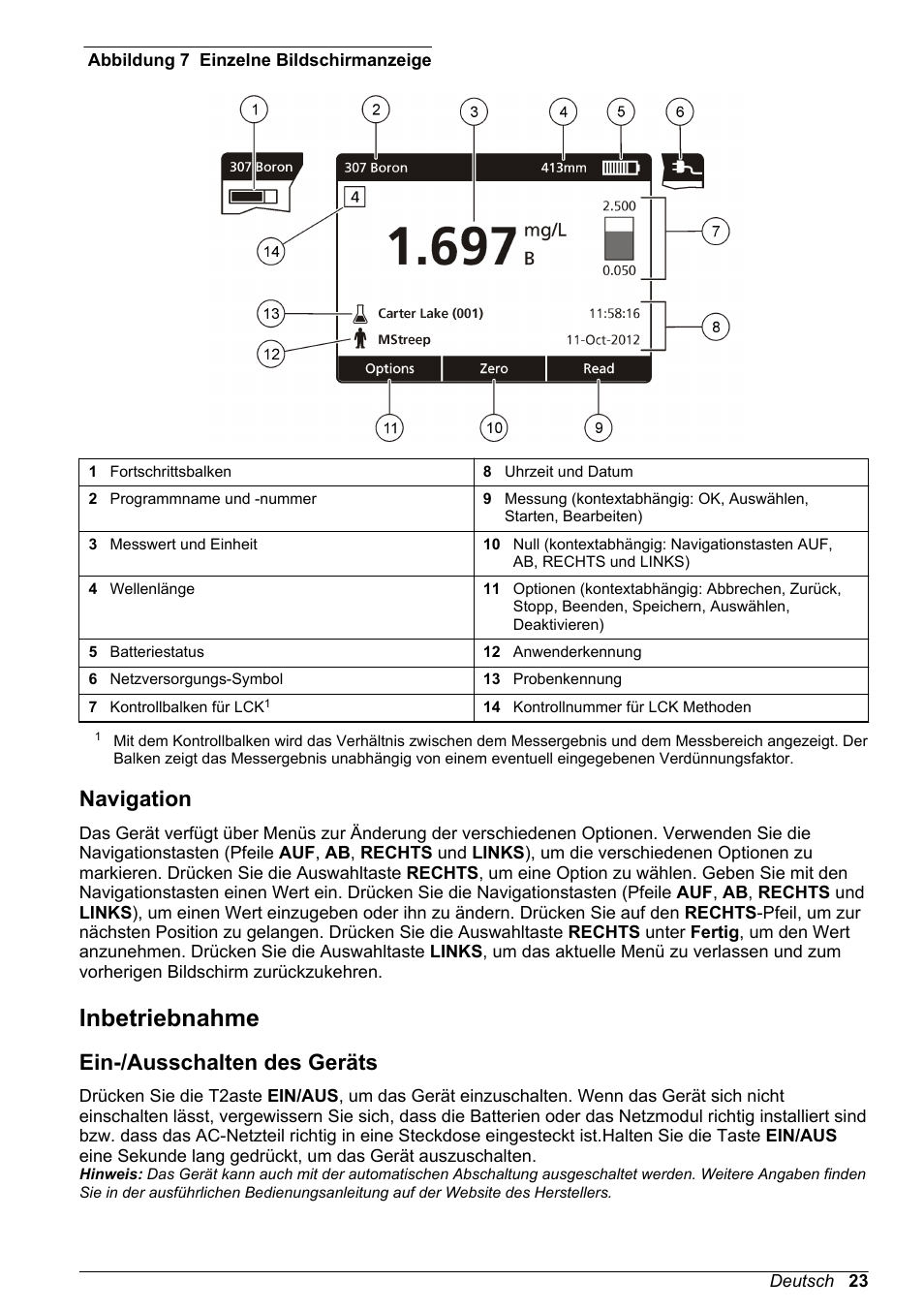 Navigation, Inbetriebnahme, Ein-/‍ausschalten des geräts | Abbildung 7, Ein-/ausschalten des geräts | Hach-Lange DR1900 Basic User Manual User Manual | Page 23 / 318